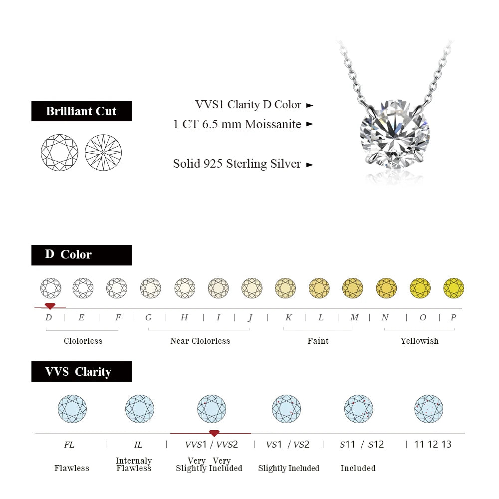 Moissanite Diamond 6.5Mm 1CT Necklace for Woman Pendant 925 Silver Necklace for Women Chains Party Bridal Fine Jewelry